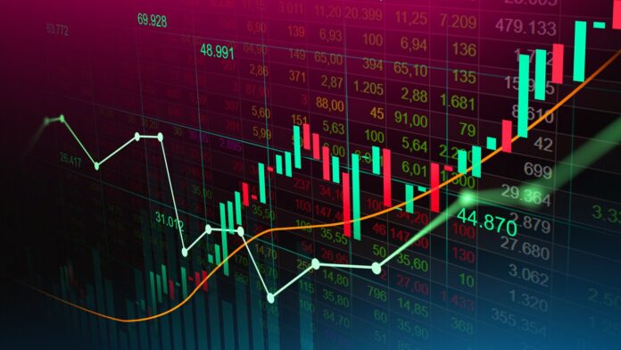 Forex
